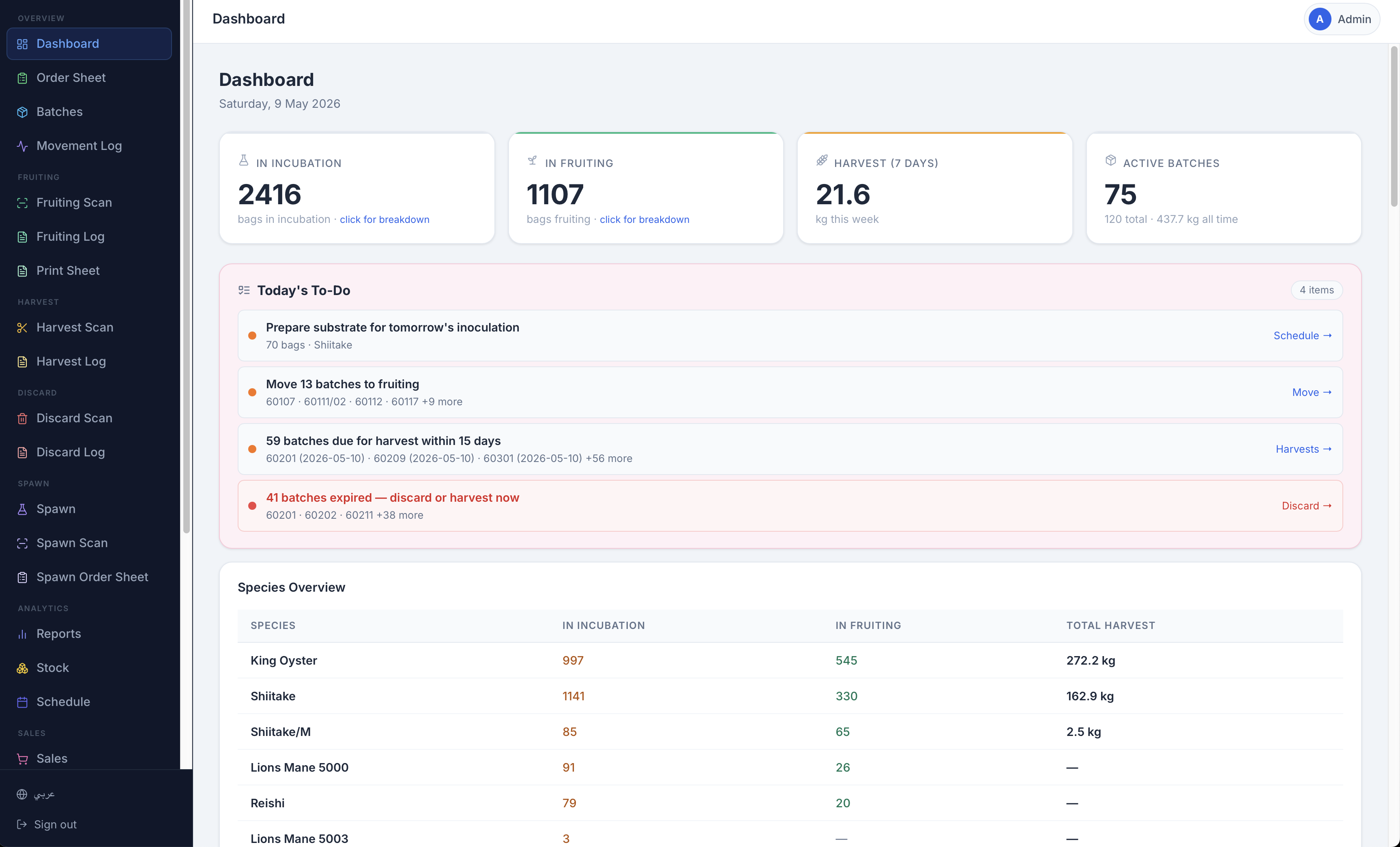 SPOROS app — farm dashboard