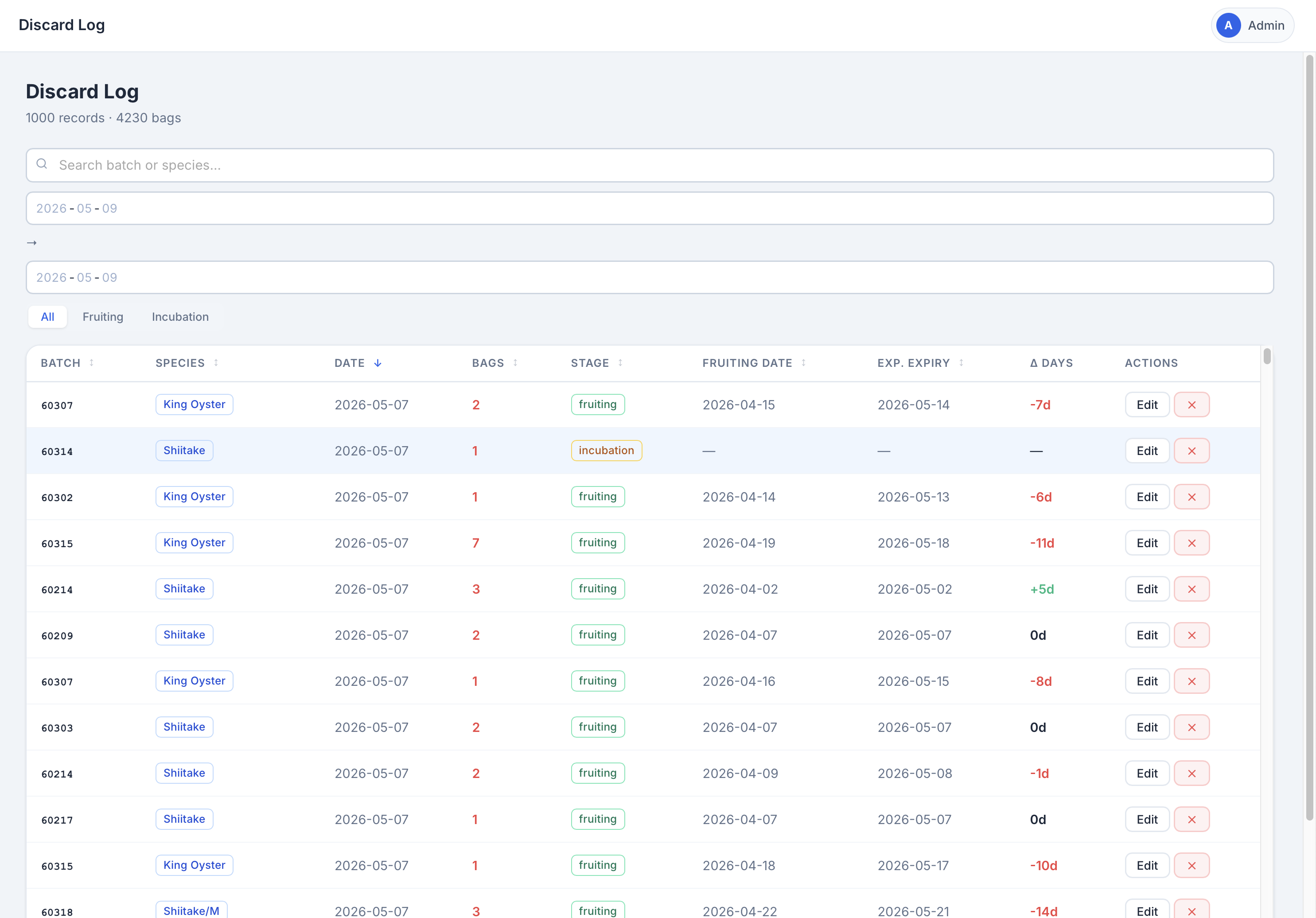 SPOROS app — discard log with contamination patterns